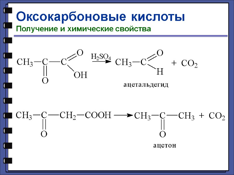Оксокарбоновые кислоты Получение и химические свойства